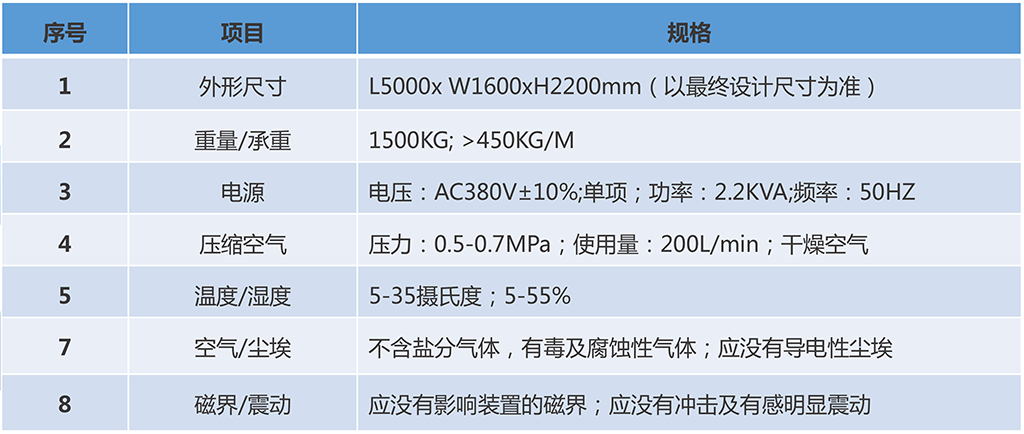 模切机技术参数