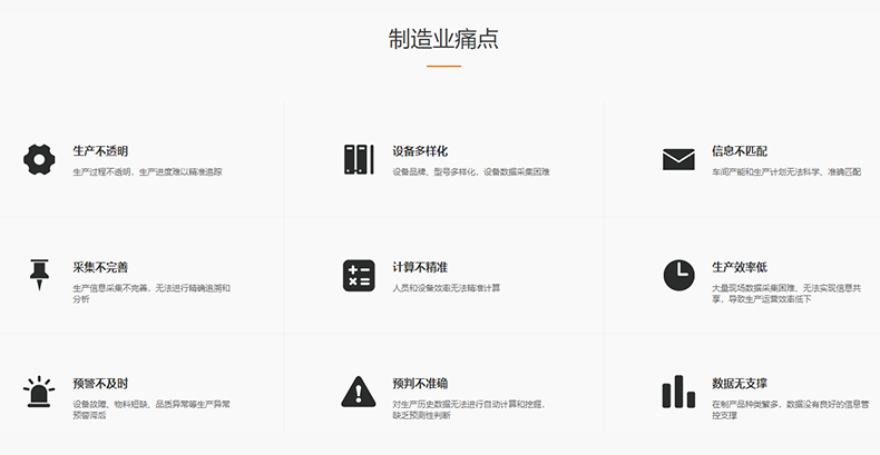 传统制造业痛点