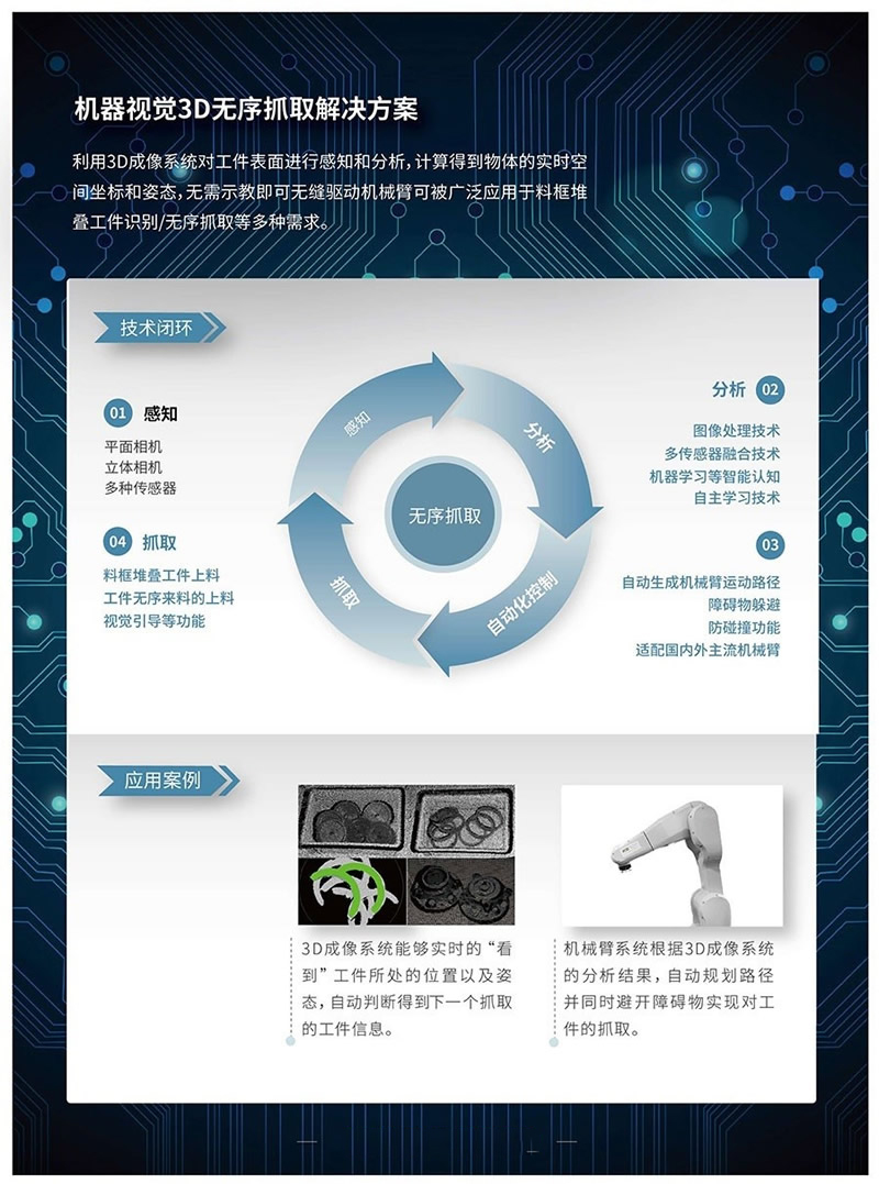 视觉3D无序抓取